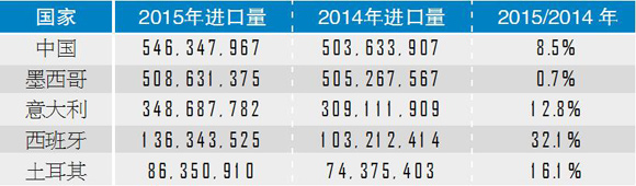 QQ؈D20160607170718