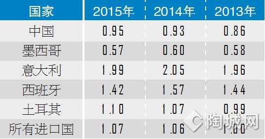 QQ؈D20160607170828